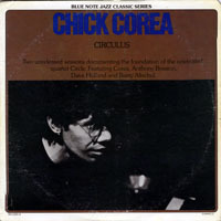 Chick Corea